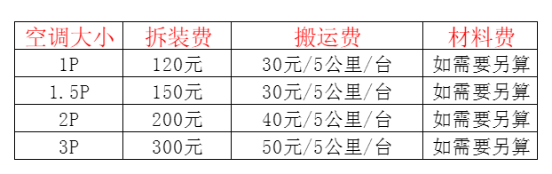 宁明空调移机及费用电话在哪里找